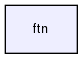 ftn/
