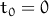 t0 = 0 