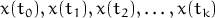 x(t0),x(t1),x(t2),..., x(tk)
