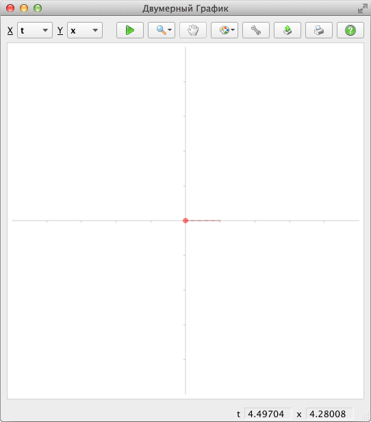 2D Draw Window